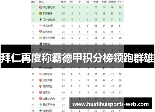 拜仁再度称霸德甲积分榜领跑群雄